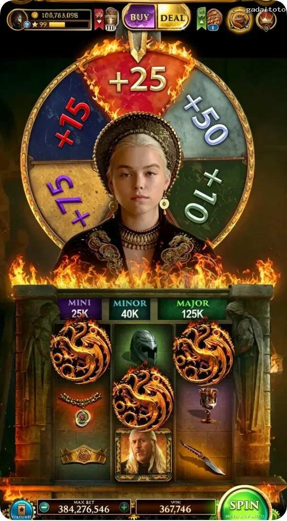 gadaitoto Masuk
